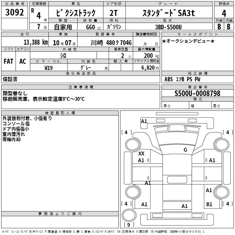 Toyota Pixis Truck S500U 2022